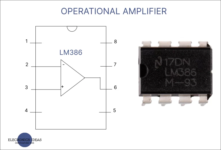 Easy take on operational amplifiers op amp and how they work 1 operational amplifier