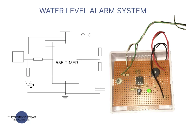 Water level alarm system using 555 timer 1 water level alarm system