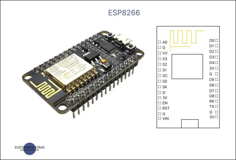 A simplified break-down of ESP8266 1 esp8266 featured image